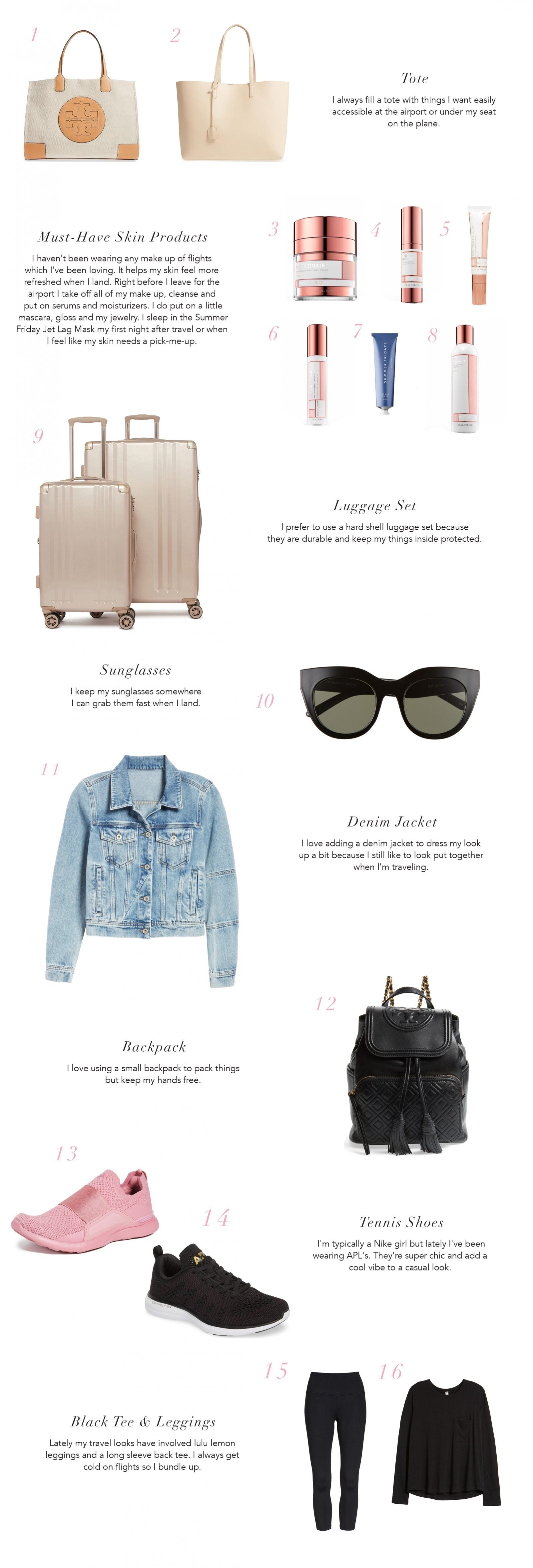 Travel Look Inspiration...