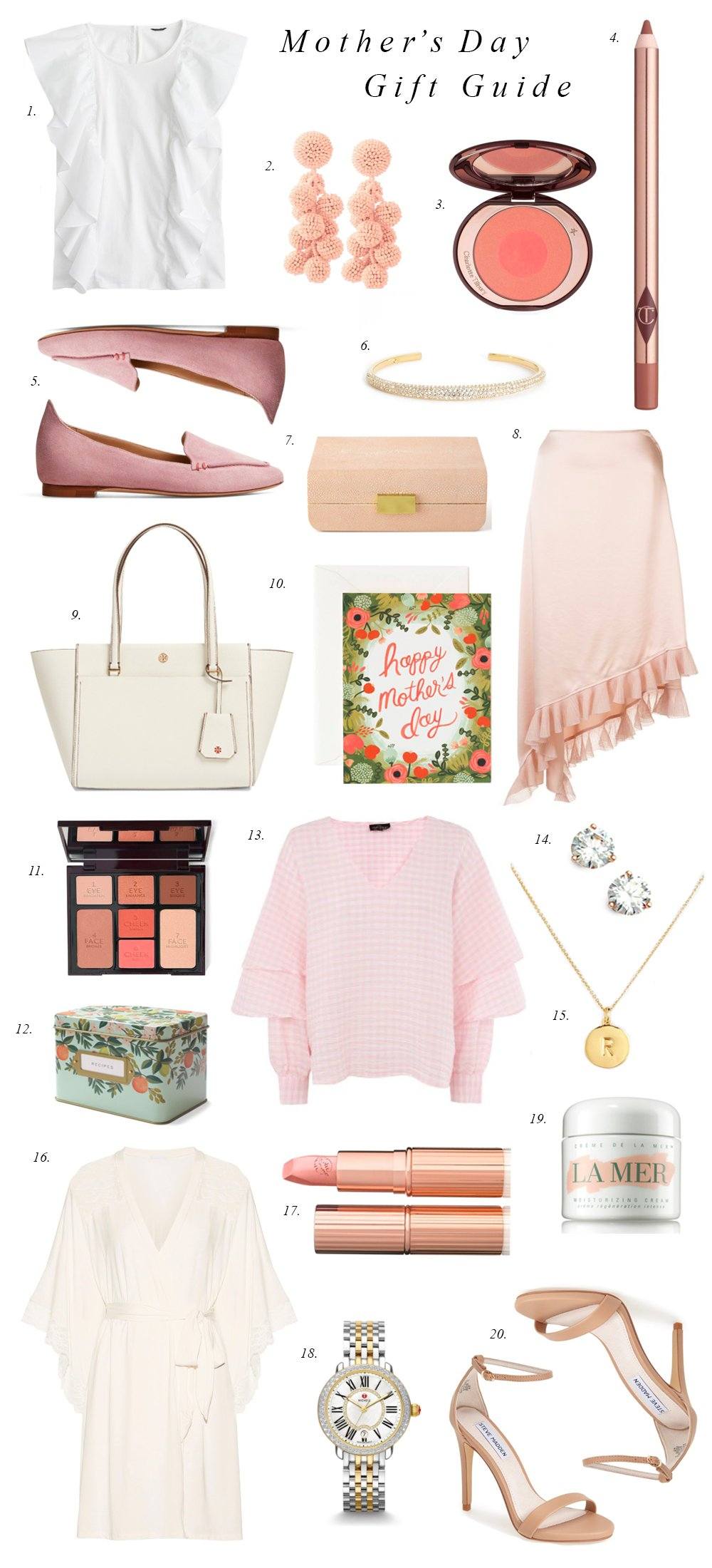 Mother's Day Gift Guide...